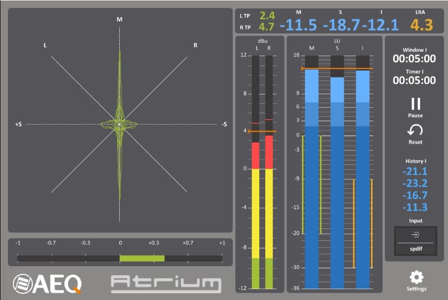 Módulo de pantalla TFT con medición de loudness